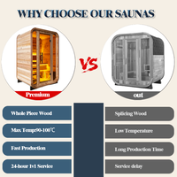 Sauna préfabriqué en bois pour 2 personnes, mini sauna extérieur à vapeur humide, excellent rapport qualité-prix, certifié CE / RoHS
