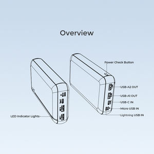 Bluetimes Power Bank 30000mAh Alta capacidad Barato Tipo C Bancos de energía portátiles para exteriores - Product Image 3