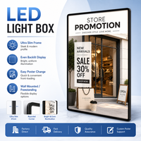 Boîte à lumière LED ultra-mince A3 A4 à changement rapide, économe en énergie, murale, pour menu rétroéclairé de café fast-food