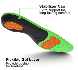 Plantillas de zapatos con soporte de arco <span class=keywords><strong>para</strong></span> macetas, soporte <span class=keywords><strong>para</strong></span> <span class=keywords><strong>fascitis</strong></span>, postura corregida, caminatas más largas, plantillas de arco de pie plano, paquete personalizado - Product Image 5