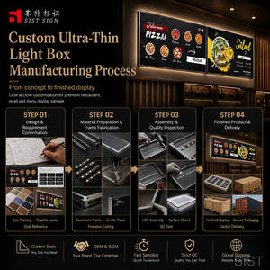 กล่องไฟเมนู LED กันน้ำแบบบางพิเศษ สำหรับร้านอาหาร คาเฟ่ และร้านกาแฟ ติดผนัง ป้ายโฆษณาเมนู ป้ายไฟโฆษณา - Product Image 4