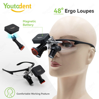 4X 5X 6X Dental Ergo Loupe Surgical Magnifying Glass with Light 2 Batteries 48 Degree TTL Ergo Loupe Flip-up Magnifying Glass