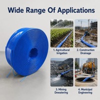 Manguera Plana de PVC Flexible, Anti-UV, de Alta Resistencia, para Riego Agrícola y Minería, Marca YuMing, Color Personalizable