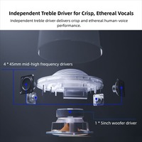 Haut-parleur sans fil 240W 2.1 canaux, trois voies, subwoofer 5 pouces, grille transparente, son stéréo, rechargeable, 2 modes d'éclairage dynamique