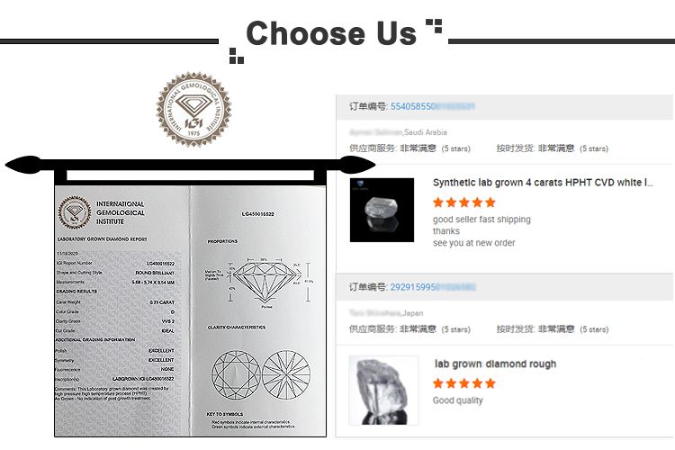 HMOIS Cvd Rough Diamond factory wholesale price high quality Lab Grown Diamond Man Made Diamond