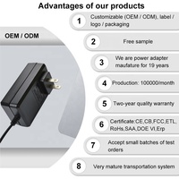 Adaptador de Corriente CA/CC de 12V 3A 36W con Enchufe de Pared, Conector CC de 5.5*2.1mm, Enchufes EU, US, UK, AU para Tiras LED, Cámaras CCTV, Hogar Inteligente, OEM, ODM