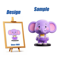Shengye Factori personnalisé Animal éléphant Mini figurine ensemble PVC vinyle résine société Promotion jouets Statue pour enfants cadeau