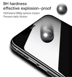 Alta calidad HD 2.5D 9H Privacidad para <span class=keywords><strong>iPhone</strong></span> 16 E Vidrio templado Anti-Spy Protector de pantalla <span class=keywords><strong>iPhone</strong></span> 15 14 13 12 Pro Max <span class=keywords><strong>XR</strong></span> Xs Max - Product Image 6