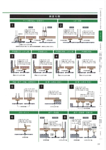 ขายึดชั้นวางของและตัวรองรับที่ใช้งานได้ดี ผลิตจากวัสดุยางคุณภาพสูง - Product Image 3