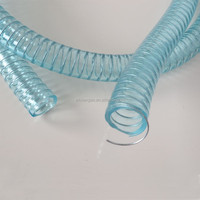 Les ventes directes d'usine résistent au tuyau de fil d'acier de PVC de pression négative tuyau de tuyau renforcé de fil d'acier de PVC de 2 pouces