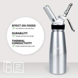 Pistola para Decoración de Pasteles de Aleación de Aluminio, Cargador de Crema Batida de Acero Inoxidable para Pasteles - Product Image 3