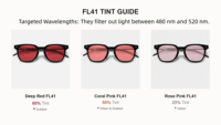 Lunettes filtrantes FL-41 FL41 teintées rouge foncé pour la sensibilité à la lumière des migraines et la photophobie, teinte 80 %, bloquant les ondes lumineuses 480 nm et 520 nm