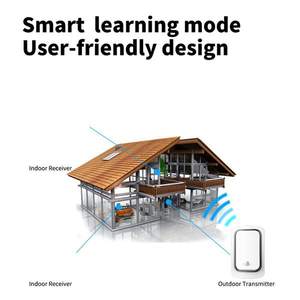 Timbre Inalámbrico Autoalimentado QX-001 para Hogar/Oficina, Kit de Timbre Impermeable con Enchufe, Sin Necesidad de Batería, Sonidos Personalizables - Product Image 2