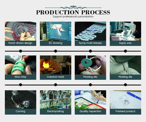 Grand stock transfrontalier : Nouveaux boutons de manchette DIY unisexe en acier inoxydable plaqué or, vierges et gravables, pour costume de style français, idéaux pour cadeaux et fêtes - Product Image 6