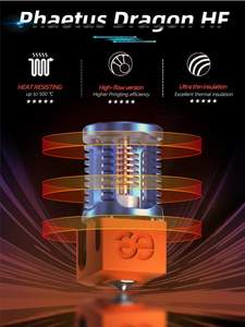 SIBOOR para VORON 0.2 R1 Kit de Impresora 3D de Grado Industrial Automático, Nuevo, Piezas ABS, Soporte para Hotend Phaetus Dragon HF - Product Image 2
