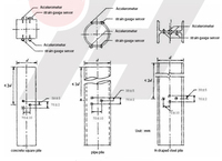High Strain Dynamic Pile Testing Instrument, Foundation Pile Integrity Tester