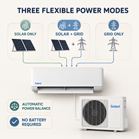AC Solar 12000 BTU untuk Rumah dan Kantor, DC Inverter, Wall Split Hybrid, Pendingin dan Pemanas, WIFI, Aplikasi, R32, US
