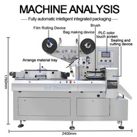 Machine d'emballage de masque facial compressé automatique à grande vitesse horizontale Machine d'emballage de flux de serviettes compressées