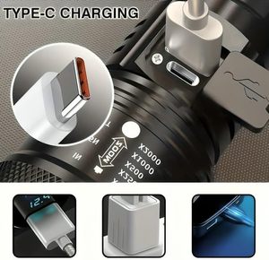 ไฟฉาย LED สีขาวแบบชาร์จ USB 1200 ลูเมน ไฟฉายยุทธวิธี - Product Image 5