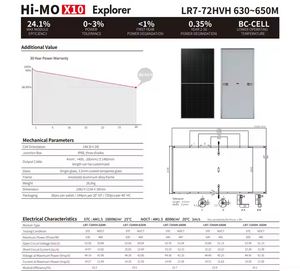 Panneaux solaires Longi 640 watts 645 watts Fabricant Vente en gros de panneaux solaires Photovoltaïque - Product Image 3