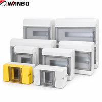 Boîtier de distribution extérieur OEM Wanbo-505 IP65 en ABS résistant aux UV avec auvent de protection et porte transparente pour rail DIN