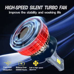 Nuevo Diseño de Faro LED con Lente Ojo de Pescado, Luz Alta/Baja H4 para Coche y Motocicleta, Foco Delantero Modificado Súper Brillante - Product Image 2
