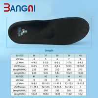 Fabricant en gros de semelles orthopédiques pour pieds plats, supports de voûte plantaire, coussinets orthopédiques pour les pieds, semelles médicales