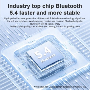 OEM thời trang mới tùy biến trong tai TWS Earbuds <span class=keywords><strong>LED</strong></span> hiển thị thể thao có tính năng enc tiếng ồn hủy bỏ IPX5 không thấm nước Hi-Fi âm thanh - Product Image 5