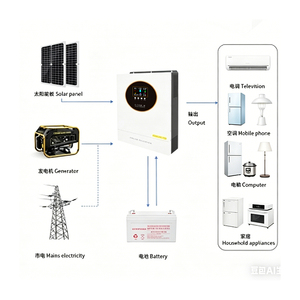 Inversor Híbrido <span class=keywords><strong>de</strong></span> 6.2KW 48V para Autocarga con Conexión a Red y Batería Lista para Usar para Ahorrar al Máximo en la Factura <span class=keywords><strong>de</strong></span> <span class=keywords><strong>Electricidad</strong></span> - Product Image 2