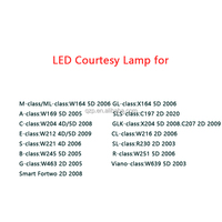 Accessoires de voiture Excellente qualité 12V Performance LED lampe de courtoisie pour Benz M/A/C/E/S/B/G/GL/SLS/GLK/CL/SL/R/Viano/classe intelligente