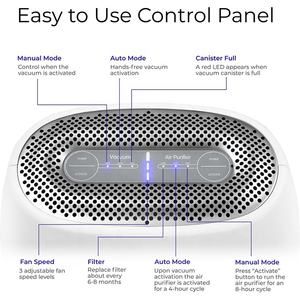 2-In-1 1000-Watt Automatische Sensor Hepa Luchtreiniger Touchless Vacuüm Ultra Snelle Krachtige Blik Hoezen 600 Vierkante Voet Voor Thuis - Product Image 6