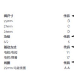 โซลินอยด์วาล์ว Norgren Vcb22 ซีรีส์ ขนาด 22 มม. 5 ทาง 24V DC สำหรับระบบอัตโนมัติทางอุตสาหกรรม - Product Image 1