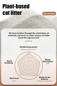 Sắn mèo xả rác cứng vón cục 99% bụi miễn phí Flushable & phân hủy sinh học thân thiện với môi Kiểm soát mùi Trắng 5kg - Product Image 6