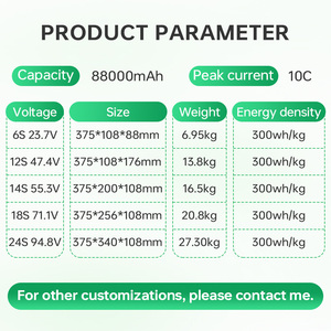 แบตเตอรี่กึ่งโซลิดสเตต 88000mah 8S 12S 18S 28S 300Wh/kg ความหนาแน่นพลังงานสูง ชาร์จเร็ว แหล่งพลังงานสำหรับโดรนอุตสาหกรรม - Product Image 4