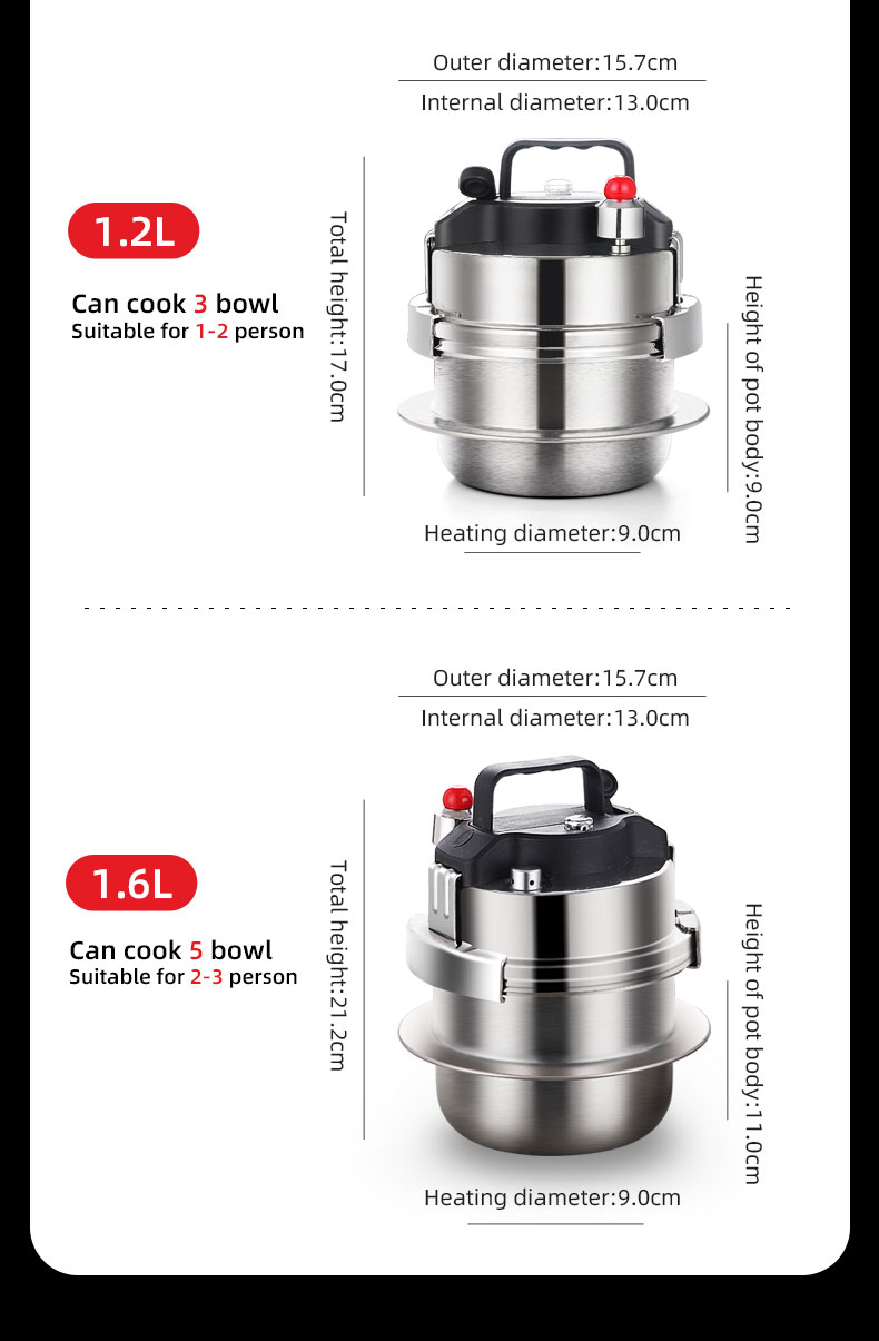 Stainless Steel Mini High Pressure Rice Cooker 60 Cup Capacity