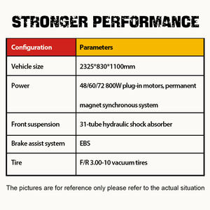 Triciclo Eléctrico <span class=keywords><strong>Plegable</strong></span> para Adultos DVIP, Vehículo de <span class=keywords><strong>Tres</strong></span> <span class=keywords><strong>Ruedas</strong></span> de 60V con Marco Reforzado, Carrocería Abierta Tipo Tuk Tuk para Pasajeros - Product Image 2