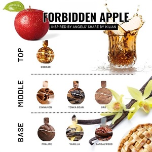 Profumo di Lusso per Donne di Alta Qualità 100ml, Fragranza Cremosa e Dolce al Marshmallow, Delicata e Naturale, Spray per Appuntamenti di Coppia - Product Image 3