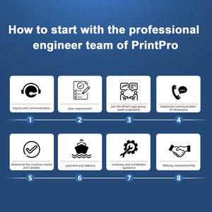 Printpro เครื่องพิมพ์ติดผนังและเครื่องพิมพ์พื้นความแม่นยำสูงเครื่องพิมพ์ดิจิตอลอิงค์เจ็ทยูวีสำหรับศิลปะบนผนังและพื้น - Product Image 4