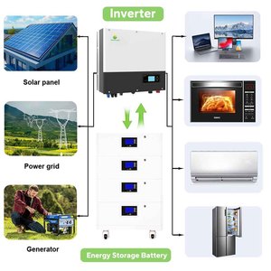 Système Solaire à Panneaux Énergétiques Hybride Complet avec Onduleur 10 kW, 20 kW, 30 kW, 12 kWh, Générateur Solaire Portable de 20 kW - Product Image 4