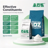 Enzymes alimentaires, liant de mycotoxines, additif alimentaire, technologie brevetée, agent dégradant de mycotoxines pour le bétail et la volaille