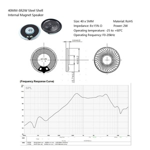 40 mét 8hm 2 Wát âm thanh Mylar loa siêu mỏng Loa bán dẫn nội bộ loa từ tính cho thiết bị y tế âm thanh - Product Image 2