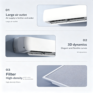เครื่องปรับอากาศติดผนัง 3500W กำลังทำความเย็น 855W สำหรับพื้นที่บ้าน 15-23 ตารางเมตร กำลังไฟฟ้าสูง 3500W เพื่อประสิทธิภาพสูงสุด - Product Image 5