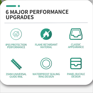 WSHAN Caja de Distribución Eléctrica de Plástico de <span class=keywords><strong>36</strong></span> Vías, Caja de Distribución MCB, Montaje en Pared Exterior, Impermeable IP65, <span class=keywords><strong>Precio</strong></span> de Fábrica - Product Image 5