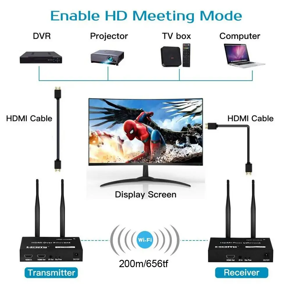 เมาส์คีย์บอร์ด KVM สำหรับการประชุมตัวขยายส่งสัญญาณ HDMI ไร้สายความละเอียด Full HD ความละเอียด200เมตรพร้อมตัวรับสัญญาณสำหรับการส่งสัญญาณเสียงและวิดีโอ