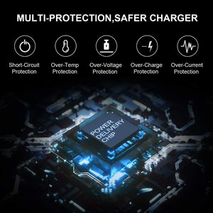 新型販売中 65W USB C 第4世代 パワーチャージャー 急速充電 <span class=keywords><strong>DELL</strong></span> Type C PD機能対応 ノートパソコン充電器 - Product Image 5
