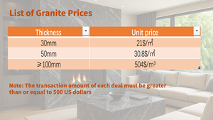 Chất lượng cao phong cách truyền thống đá Granite nghĩa trang tượng đài đánh bóng kết thúc tùy chỉnh OEM/ODM bia mộ di tích an toàn cầu - Product Image 6