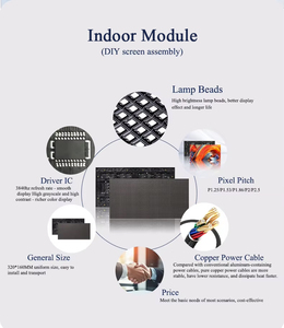 JIUWLDS P2.5 Vollfarbige Fest Installierte Indoor <span class=keywords><strong>LED</strong></span>-TV-Wand IP65 App-Steuerung Blendschutz-Beschichtung 2 Jahre Garantie für Einzelhandelsgeschäfte - Product Image 2