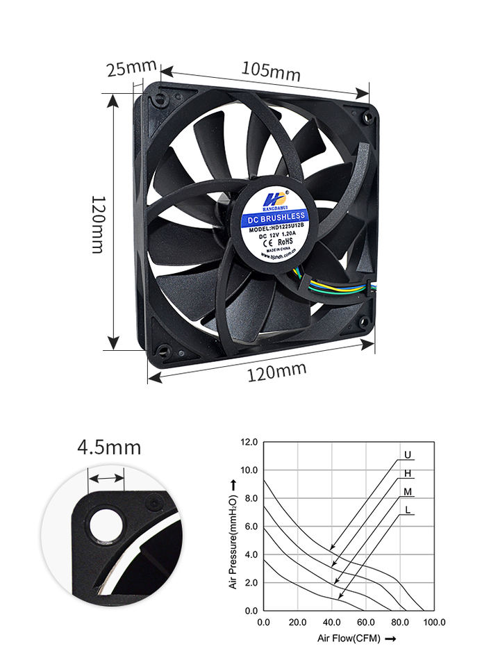 12025 Cooling Fan Ball Bearing DC Brushless Fan Axial Brushless Fan ...