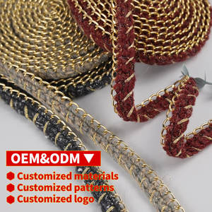 ริบบิ้นตกแต่งเสื้อผ้าแบบมีกลิ่นหอมขนาดเล็ก ผลิตตามสั่งขายส่ง ปี 2026  ลวดลายลูกไม้และริบบิ้น  ด้ายโพลีคอปเปอร์สีเงิน  ริบบิ้นตกแต่งเสื้อผ้าลายพิเศษ - Product Image 2