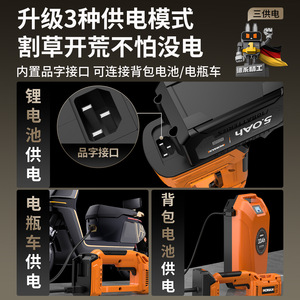 Débroussailleuse électrique portative sur batterie lithium 33Ah haute puissance pour l'entretien des pelouses - Product Image 4